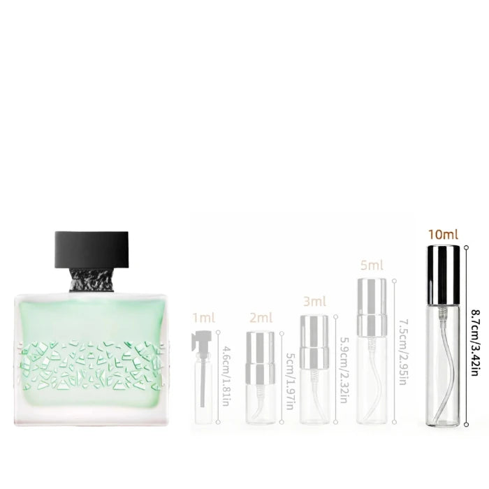 M. Micallef Gntonic 10 ML Fragrance Decant Sample