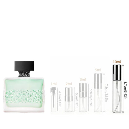 M. Micallef Gntonic 10 ML Fragrance Decant Sample