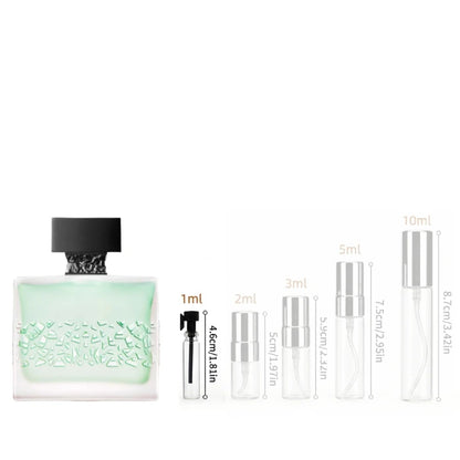 M. Micallef Gntonic 1 ML Fragrance Decant Sample