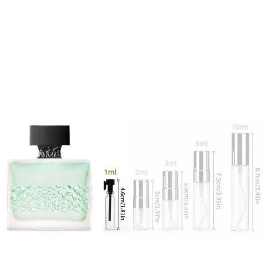 M. Micallef Gntonic 1 ML Fragrance Decant Sample