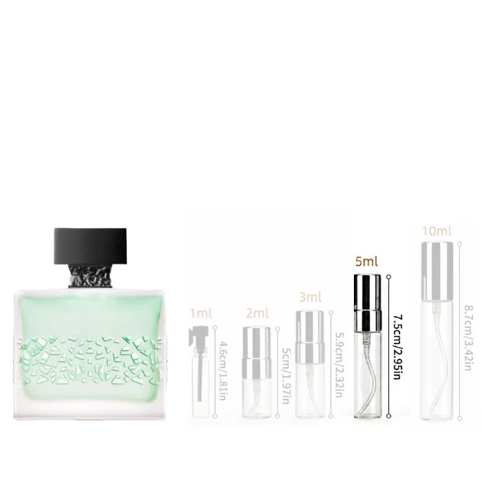M. Micallef Gntonic 5 ML Fragrance Decant Sample